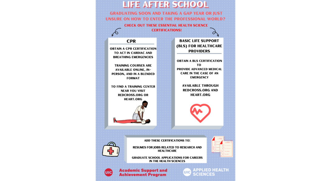 Information for undergraduates and alumni on obtaining health certifications such as CPR and BLS, to add to resumes and job applications in the health sciences. Shown are the redcross.org and heart.org websites that provide these certifications.