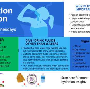 Hydration Station - QR code more information
                  