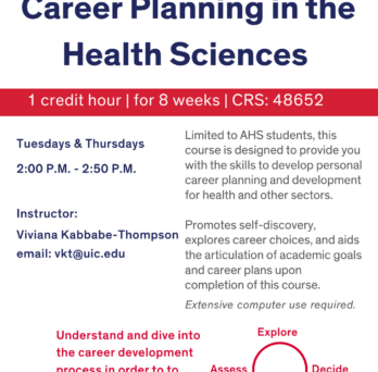 Limited to AHS students, this course is designed to provide you with the skills to develop personal career planning and development for health and other sectors.    Promotes self-discovery, explores career choices, and aids the articulation of academic goals and career plans upon completion of this course.  Extensive Computer Use Required.
                  