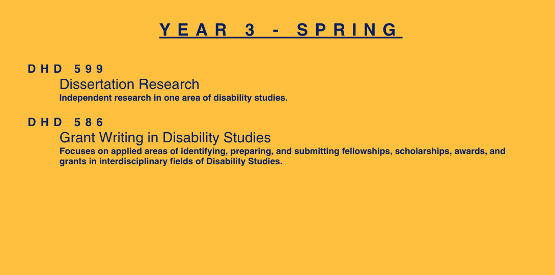 YEAR 3 - SPRING. DHD 599. Dissertation Research. Independent research in one area of disability studies. DHD 586. Grant Writing in Disability Studies. Focuses on applied areas of identifying, preparing, and submitting fellowships, scholarships, awards, and grants in interdisciplinary fields of Disability Studies.