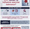 Research opportunity flyer for Covid-19 influence on exercise tolerance